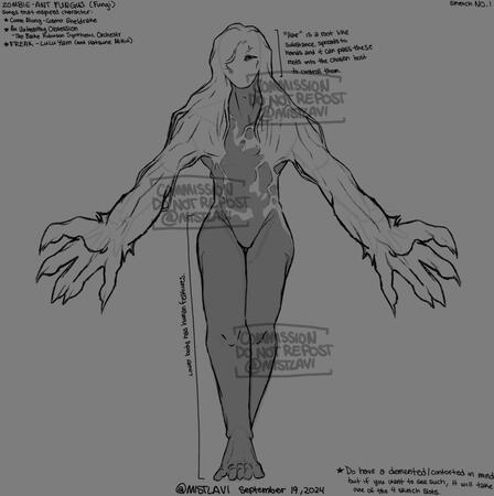 Subject: original character (development) | Full body and detailed sketches (pt.1)